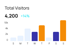 digital agency card 1