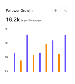 services card images (1)